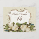Buscar flor magnolia postales Invitados