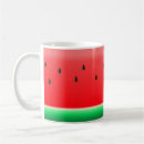 Buscar parra tazas Café