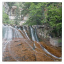 Buscar cañón azulejos Cascada