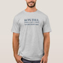 Buscar ronpaul Presidente