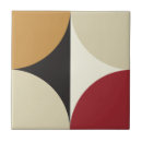 Buscar mostaza azulejos Minimalista