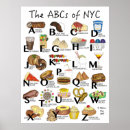 Buscar alfabeto posters Abc