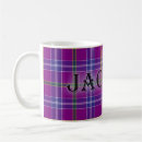 Buscar jackson tazas Retro