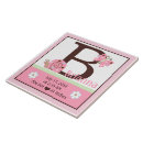 Buscar nacimiento azulejos Rosa