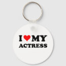 Buscar actriz llaveros Actor