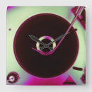 Buscar rpm relojes de pared Vintage