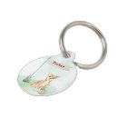 Buscar canina collares Caninas