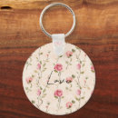 Buscar precioso llaveros Boda