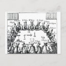 Buscar sacerdotes postales Inglés