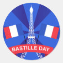 Buscar bastille pegatinas Francia