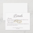 Buscar lisas invitaciones Elegantes