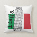Buscar pisa cojines Europa