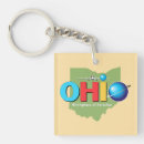 Buscar ohio llaveros Toledo