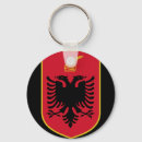 Buscar albania llaveros Tirana