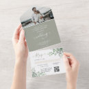 Buscar primario invitaciones Invitados