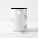 Buscar theme tazas Café