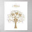 Buscar árbol de corazones posters Familia