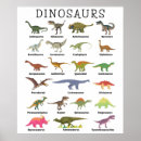 Buscar dinosaurios coloridos posters Cualquier niño