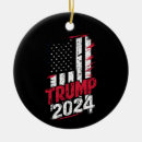 Buscar usa adornos Política