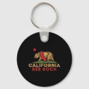 Buscar oso california llaveros Vacaciones