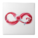 Buscar vino rojo azulejos Alcohol