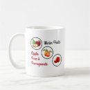 Buscar pear tazas Atragantar