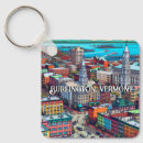 Buscar burlington llaveros Vermont
