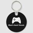 Buscar joystick llaveros Mando