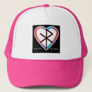 Buscar gesto gorras Para todos