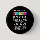 Buscar maestros chapas Aprender