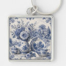 Buscar porcelana llaveros Vintage