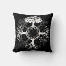 Buscar cuatro estaciones cojines Árboles