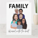 Buscar reuniones tarjetas Familia