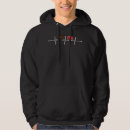 Buscar morgan sudaderas Ecuestre