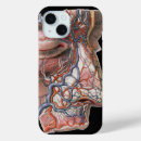 Buscar nariz iphone fundas Vintage