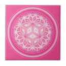 Buscar baldosa rosada azulejos Modelo