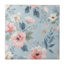 Buscar acuarela azul azulejos Vintage