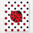 Buscar ladybugs alfombrillas de raton Insecto
