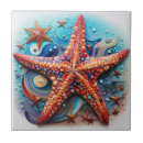 Buscar diseño náutico azulejos Casa de playa