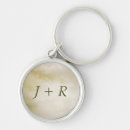 Buscar espacio en blanco llaveros Fondo