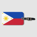 Buscar visayas Luzón