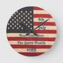 Buscar independence day posters Patriotic