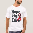 Buscar cura camisetas General y unisex