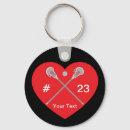 Buscar garrapatas llaveros Para todos