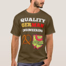 Buscar ingenieria camisetas Codificación