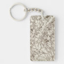 Buscar mapa de francia llaveros Topográfico