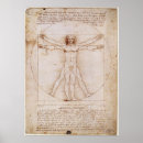 Buscar vitruvian Leonardo