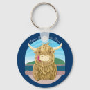 Buscar pelo llaveros Playa