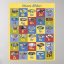 Buscar letras y colores posters Alfabeto