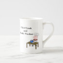 Buscar lavadora tazas Cocinero